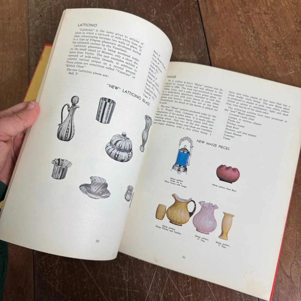 Confusing Collectibles Book Guide to Identification Reproductions 1969‎